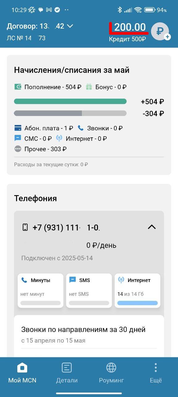 Мой MCN